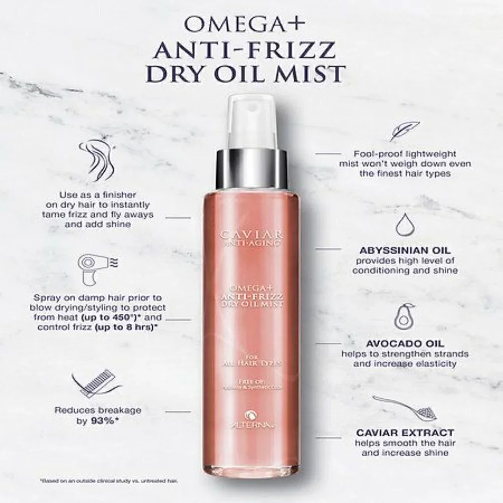 New Alterna Caviar Anti-Aging Omega+ Anti-Frizz Dry Oil Mist